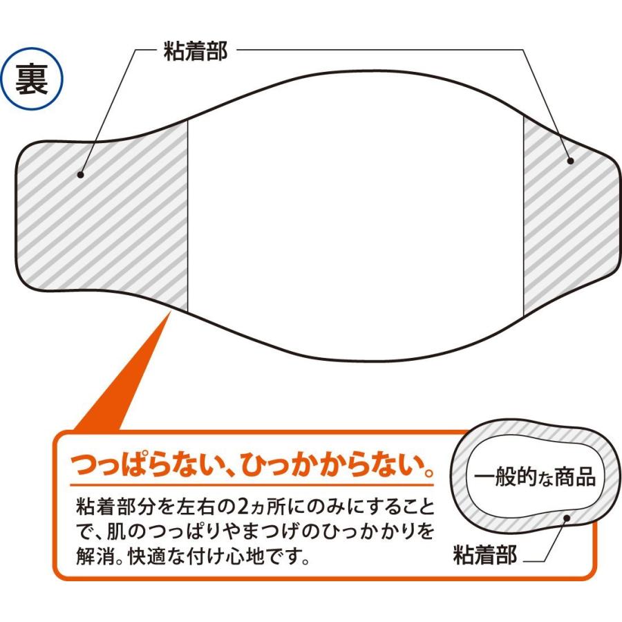 スタープライスププレ 貼る眼帯 医家向用 100枚入