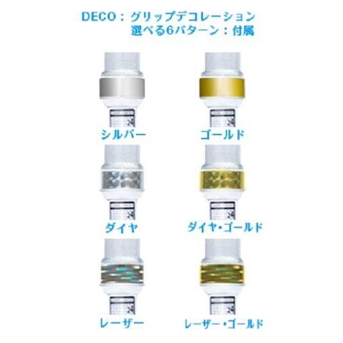 Mix Penla ミックス ペンラ Pro 24色 ボタン電池式 ペンライト キラキラ ベーシック Mサイズ B01e6t6vqm Lgsストア 通販 Yahoo ショッピング