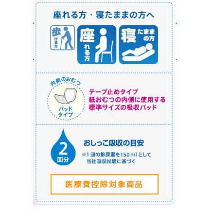 サルバ尿取りパッドスーパー60枚×4袋入 ケース販売   （男性用/女性用） |  | 03