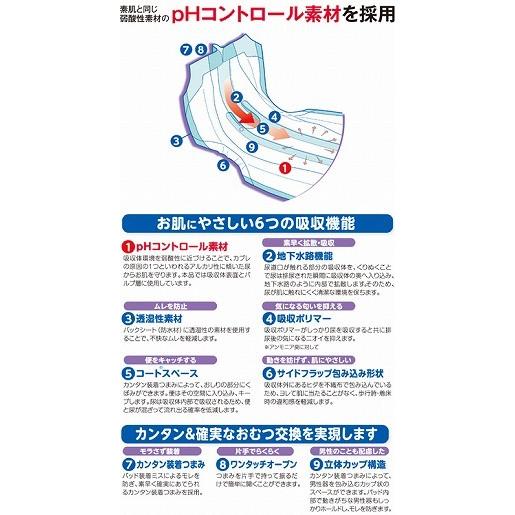 サルバやわ楽 パンツ しっかりガード長時間  L-LL 　16枚入 |  | 01