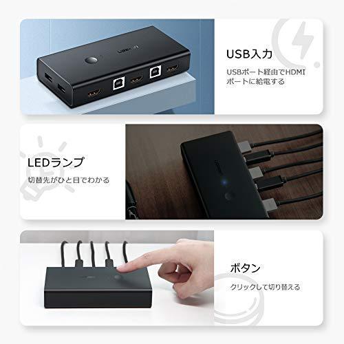 Ugreen Kvm スイッチ Usb Hdmi 切替器 4k パソコン Ps4 2台 Hdmi セレクター Usb切り替え器 マウス キーボード プリンター Emf Ls Store ヤフー店 通販 Yahoo ショッピング