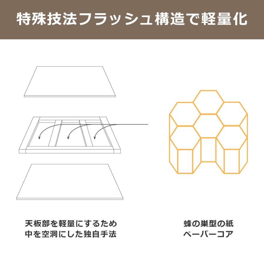 カフェテーブル 丸 75cm ダイニングテーブル 丸テーブル 2人用 おしゃれ 高さ 72 在宅 デスク スチール 丸脚 丸天板 CTRR-75R_7