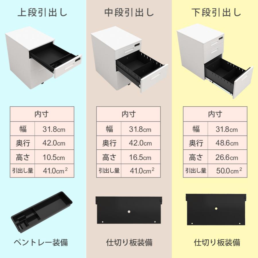 キャビネット 収納 おしゃれ 鍵付 ワゴン サイドキャビネット モバイルワゴン 脇机 書類収納 奥行55cm ダイヤルロック式 SDD |  | 06