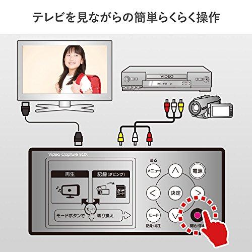 I-O DATA ビデオ/VHS 8mm ダビング SDカード/HDD保存 パソコン不要 ビデオキャプチャー 「アナレコ」GV-SDREC アナレコ br>