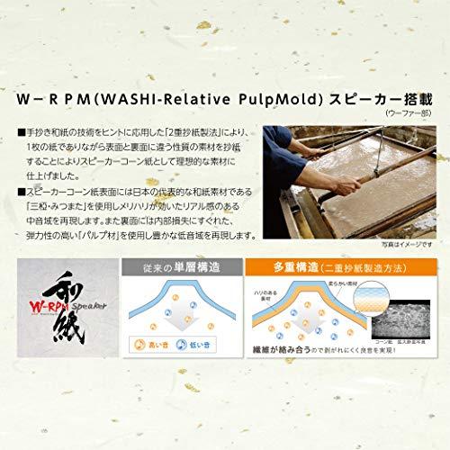 中古 SANSUI 真空管ハイブリッドアンプ搭載CDステレオシステム SMC-300BT ブラウン 【Q1567672141】(55890円)