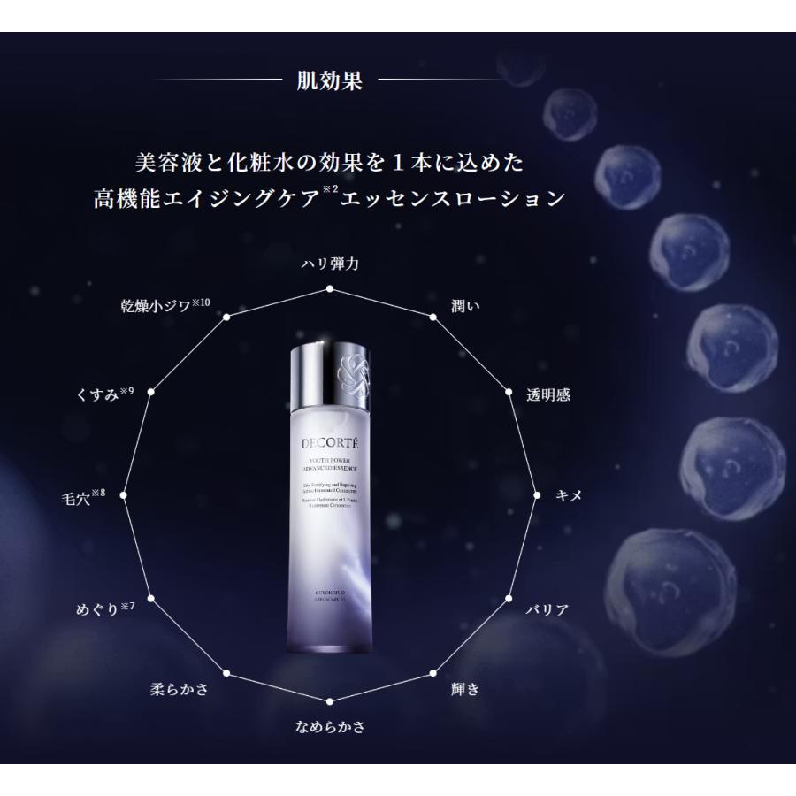 DECORTE 国内正規品 コスメデコルテ ユース パワー エッセンス