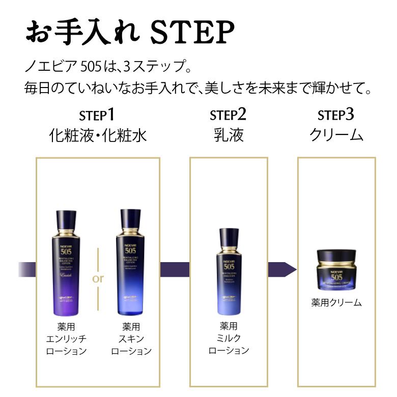 NOEVIR 505 リニューアル発売 ノエビア 薬用スキンローション 165ml