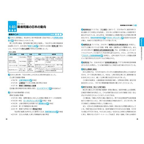 改訂第12版 eco検定ポイント集中レッスン｜luana-shop01｜02