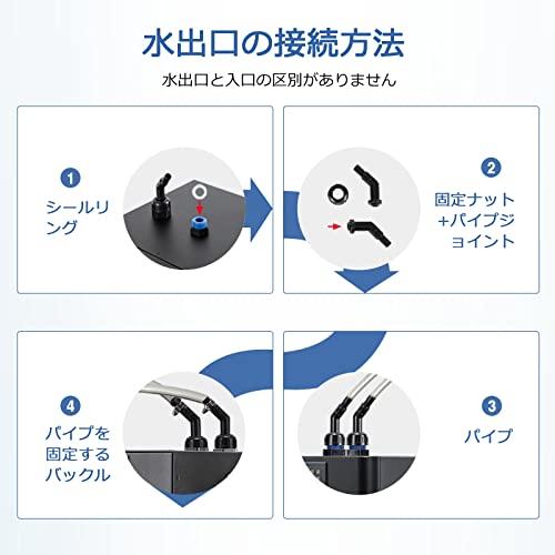 Poafamx 水槽クーラー 15-28℃調整可能 160Lコンプレッサー式 パイプ付き 循環ポンプ付き 海水・淡水両用 日本語取り扱い説明書付 