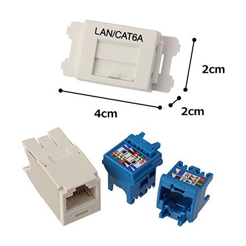 パンドウイット Cat6A JISプレート用ジャックキット 白