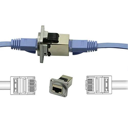 RJ45カプラインラインカプラCAT.A6。ウォールプレート用イーサネットケーブル延長アダプタメス - メス（F/F）（2パック） |  | 04