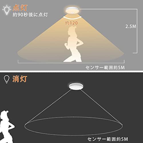 aurogeek LED 人感センサー ライト 4~6畳 小型 人感センサー付 照明