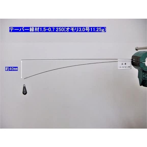 吉見製作所 チタンテーパー線材 チタンティップ 250mm 外径1.5−0.7mm｜luana-shop01｜04