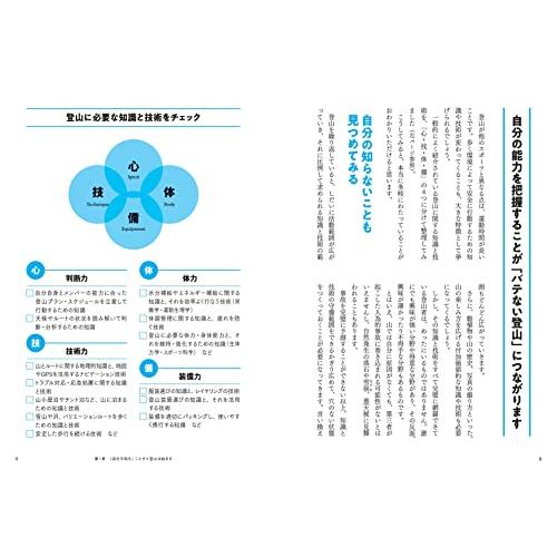 プロガイドの新提案 バテない登山技術｜luana-shop01｜05