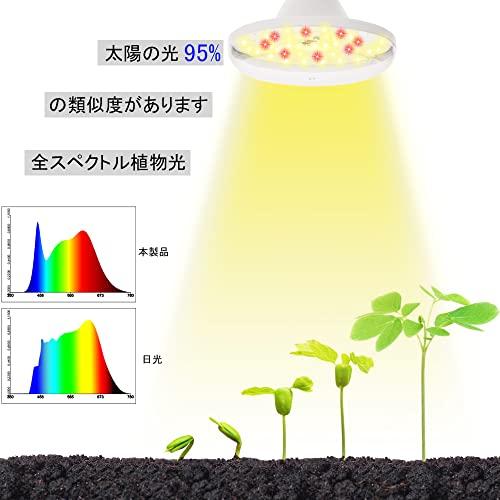 GREENGROWING植物ライトLED e26植物育成ライト 暖色植物用 LED 育成ライト 交換用電球設計 20W フルスペクトル光合成 ラ｜luana-shop01｜04