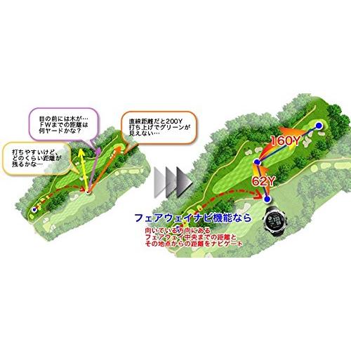 ショットナビ(Shot Navi) ゴルフナビ GPS 腕時計型 ブラック 日本プロゴルフ協会推奨 SN-W1-FW｜luana-shop01｜03
