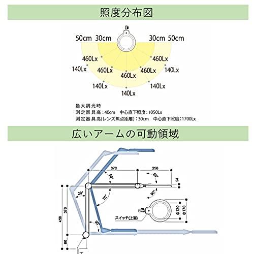 Zライト レンズ付き 高演色LED 肌色きれい Ra90 ホワイト Z-37RL W セード幅φ170mm・レンズ径φ120mm・アー 【中板】