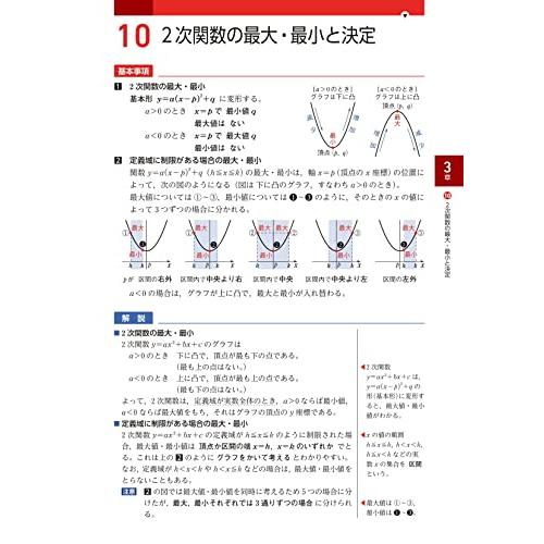 新課程 チャート式基礎からの数学I+A｜luana-shop01｜05