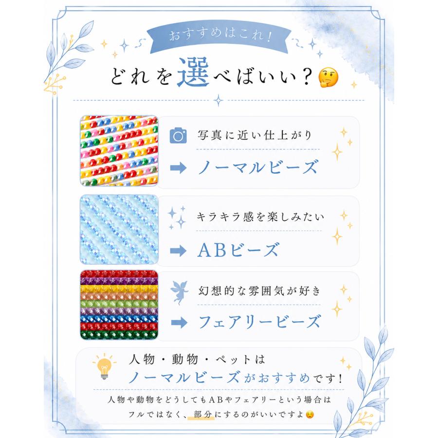 ダイヤモンドアート オーダー フォトカスタム 記念 プレゼント