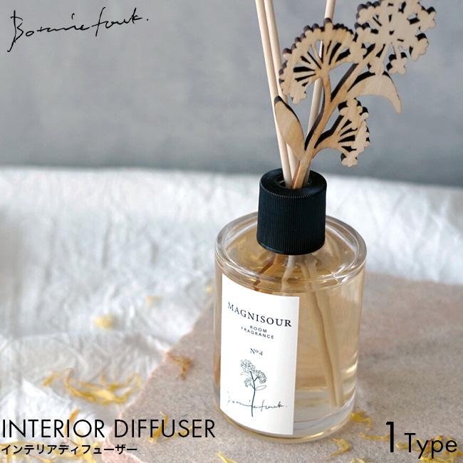Botanicfolk ボタニークフォーク インテリアディフューザー 120ml