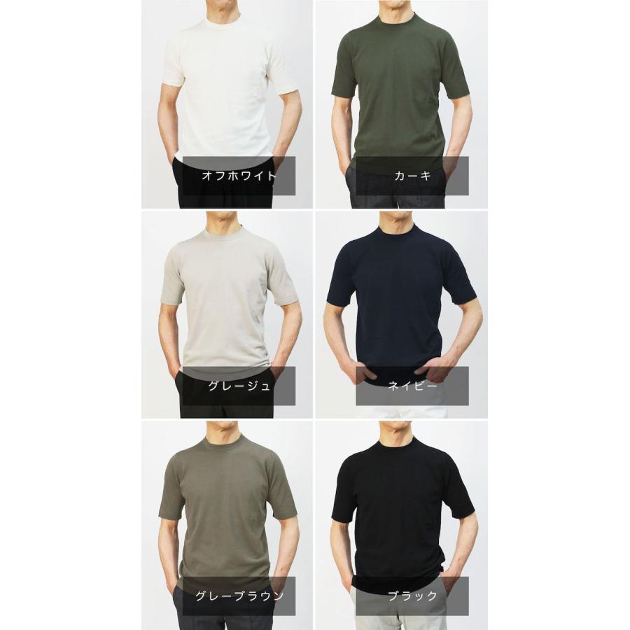 フィリッポ デ ローレンティス / FILIPPO DE LAURENTIIS ニット T