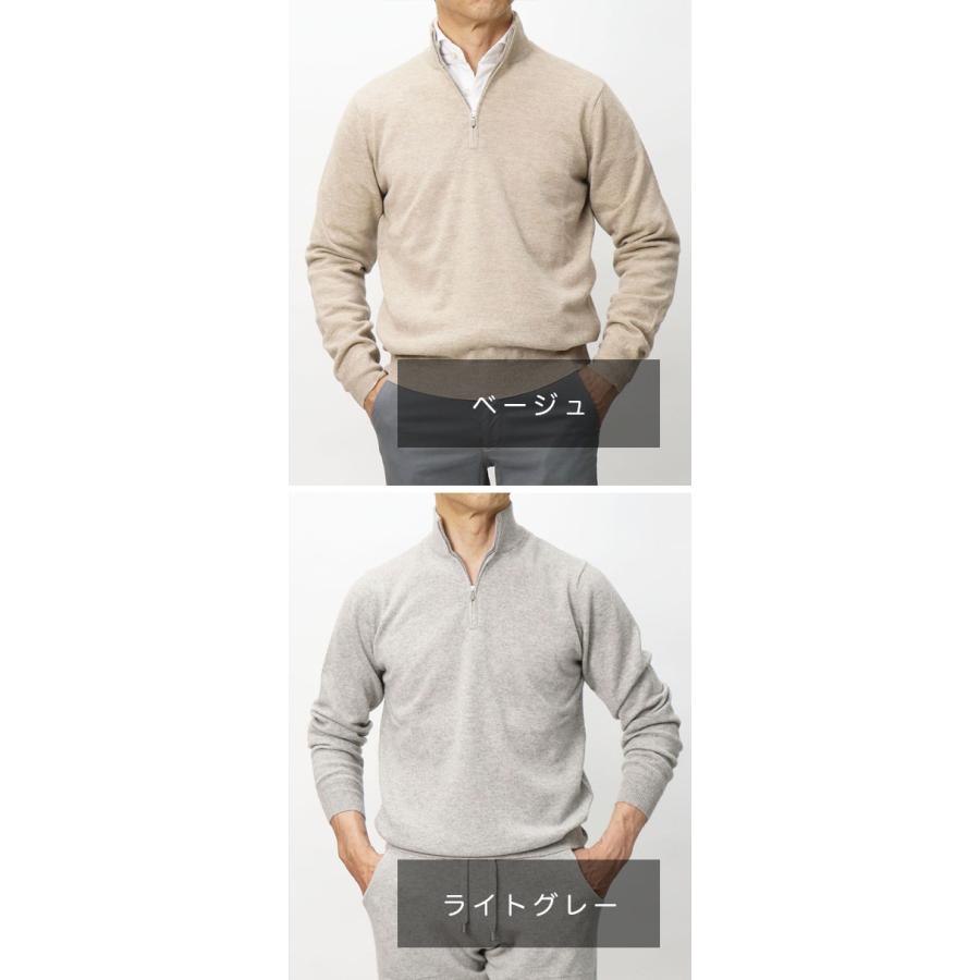 フィリッポ デ ローレンティス / FILIPPO DE LAURENTIIS