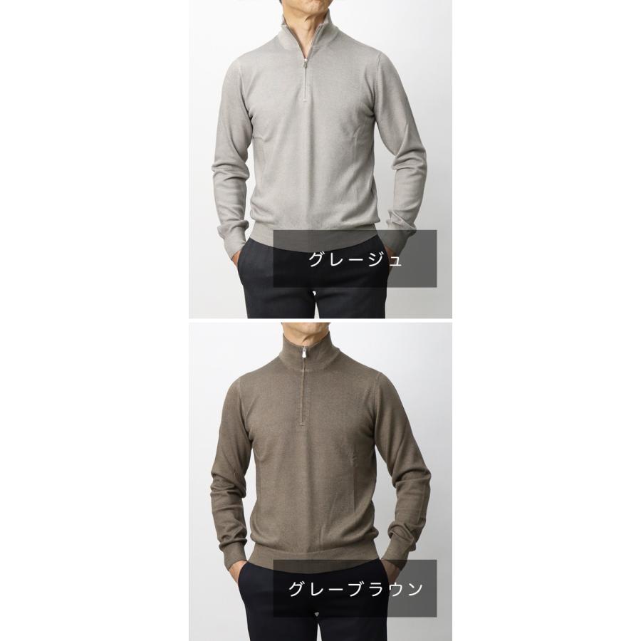 Gran Sasso（グランサッソ） グランサッソ / GRANSASSO / ハーフZIP