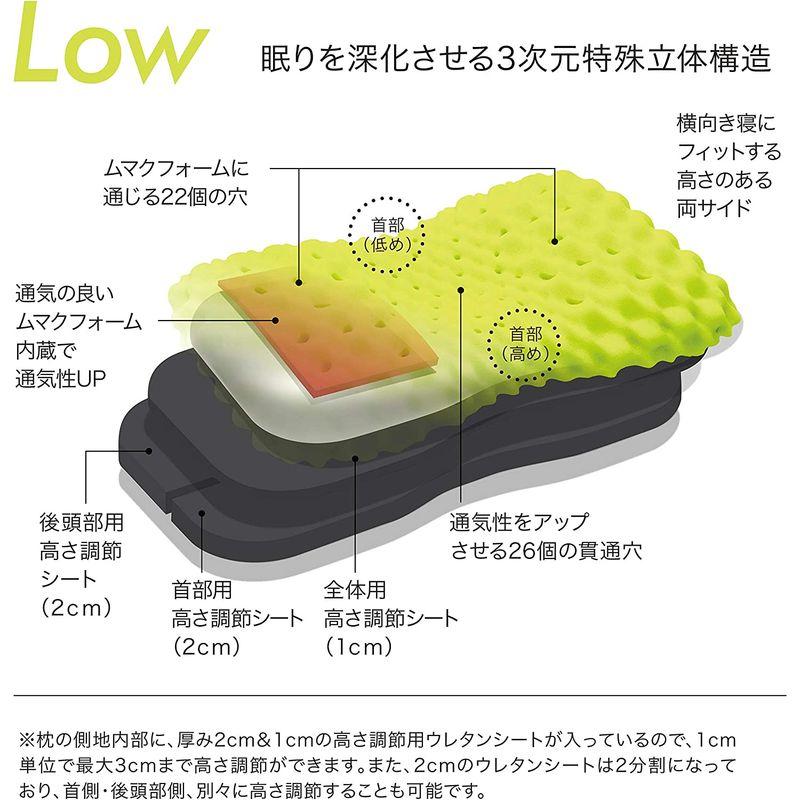 ショップ 西川 (Nishikawa) エアー 凹凸形状ウレタンフォーム 61X34X11cm エアー3D フィット ピロー 枕 3次元立体構造 通気  枕、ピロー