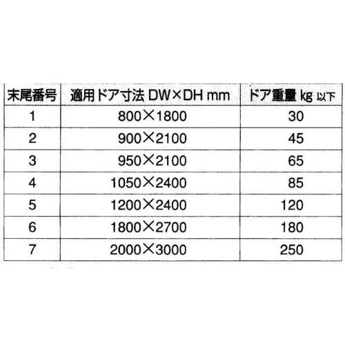 ミワロック　ドアクローザー　ドアチェック　M303PS-HSパラレルタイプ　シルバー色　ストップ付