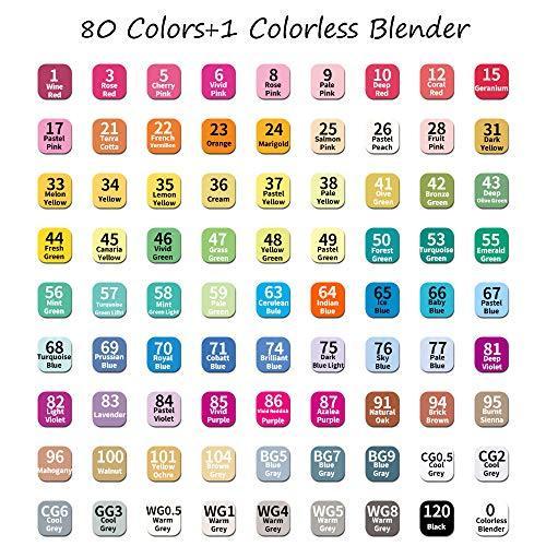 Abeier マーカーペン イラストマーカー 筆 太字 80色 ブレンダーペン付き 油性 アルコールマーカー 太細両端 画材 コミック用 塗り絵 描画 S Luce Japan 通販 Yahoo ショッピング