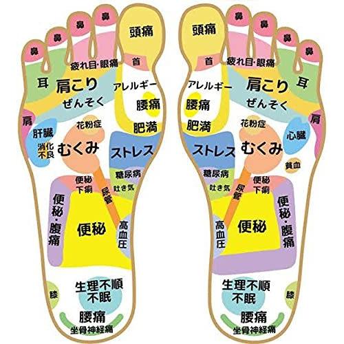 健康マッサージスティック 足ツボマッサージ 指圧器 肩こり 手 腕 足裏 ツボを強く指圧 日本製 こり 足つぼ 棒 ツボマッサージ お得なrcステッカ S Luce Japan 通販 Yahoo ショッピング