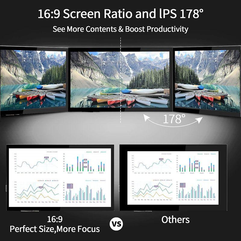 HMTECH Raspberry Pi スクリーン 10.1 インチ タッチスクリーン モニター 1024x600 ポータブル HDMI モ Pi Raspberry モニター インチ タッチスクリーン HDMI スクリーン 1024x600 ポータブル モ