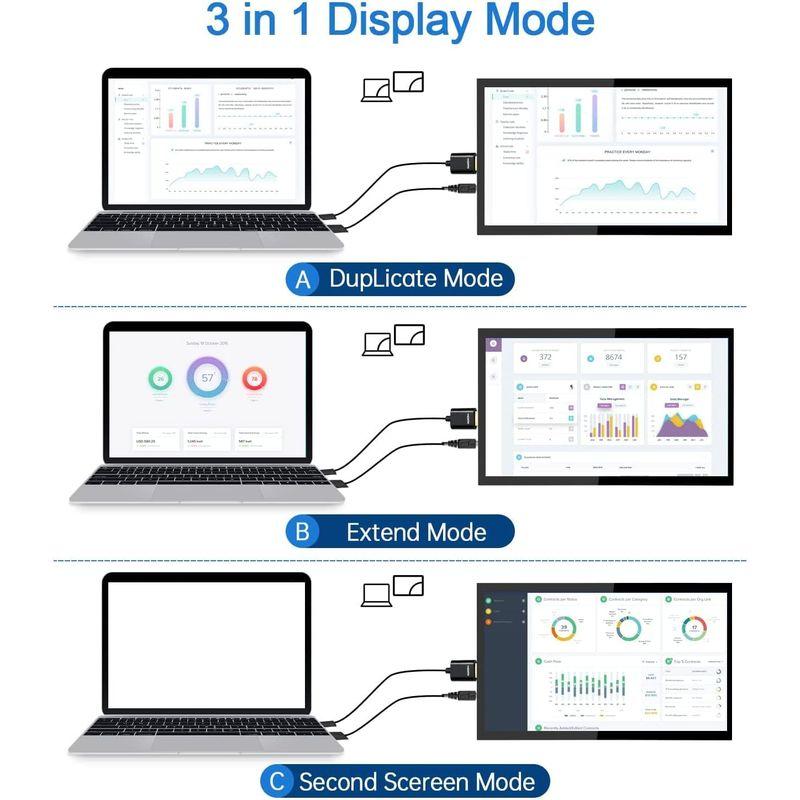 HMTECH Raspberry Pi スクリーン 10.1 インチ タッチスクリーン モニター 1024x600 ポータブル HDMI モ Pi Raspberry モニター インチ タッチスクリーン HDMI スクリーン 1024x600 ポータブル モ