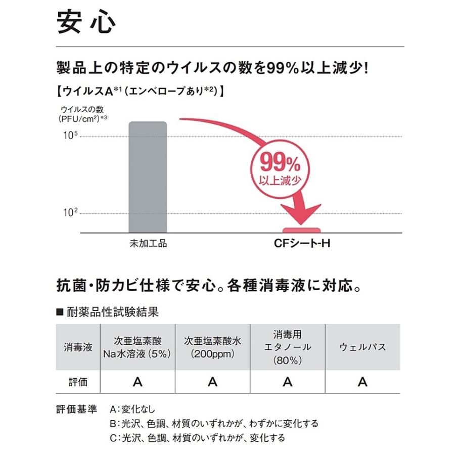 クッションフロア CF-H/幅182cm/1mから10cm単位 計り売り/東リ 抗ウイルス 日本製/CF9595｜lucentmart-bed｜08