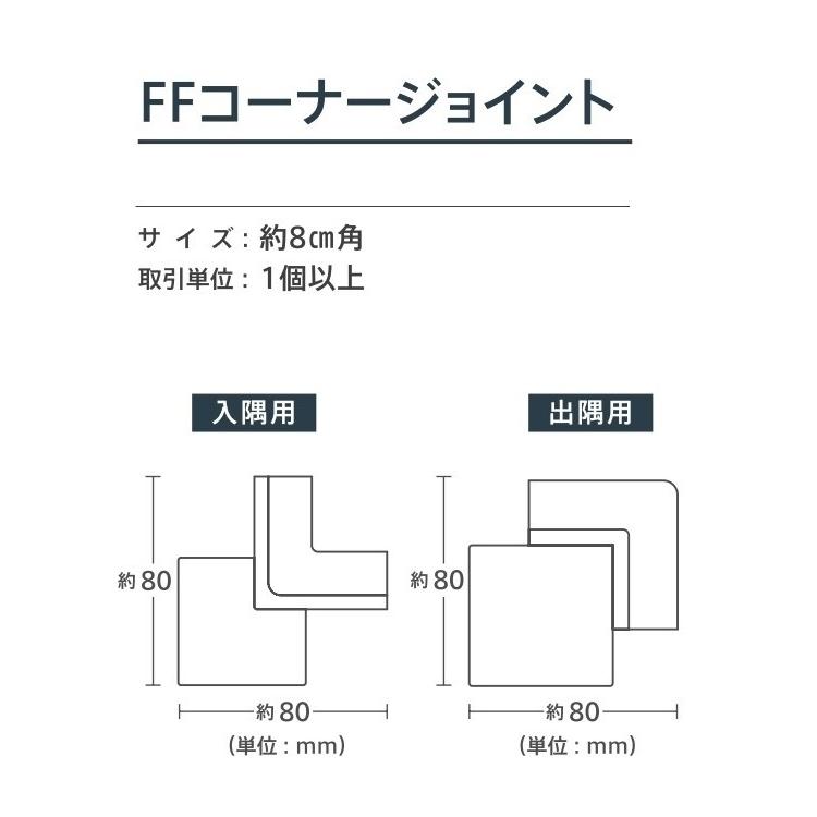 タイルカーペット/東リ 住宅用/コーナージョイント材 専用用部材 出隅用 ４個から個数組み合わせ ３色 | 東リ | 06