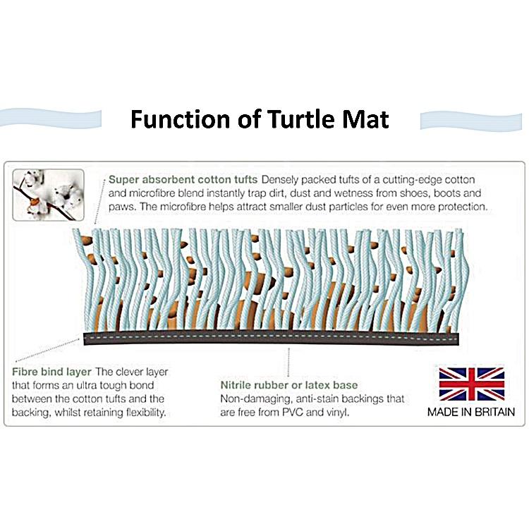 玄関マット ドアマット/60×85cm/洗える/タートルマット/サンドストーンストライプ/室内外兼用 |  | 12
