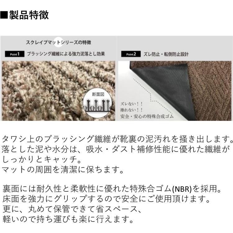 ドアマット 靴拭きマット/90×180cm/洗える/スクレイプマットS 薄型ドット柄/日本製/業務用/２カラー |  | 09