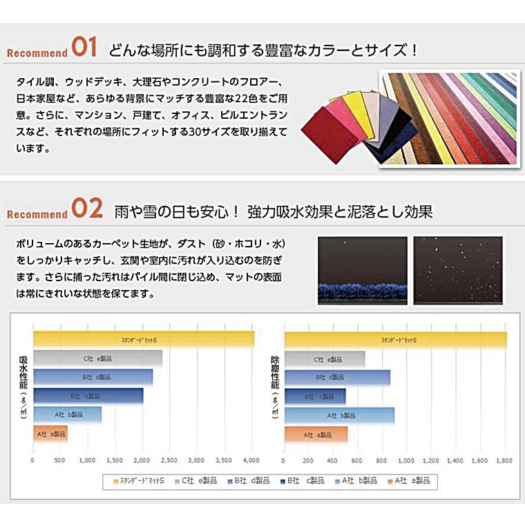 ドアマット 靴拭きマット/60×90cm/洗える/スタンダードマット/22色 |  | 24