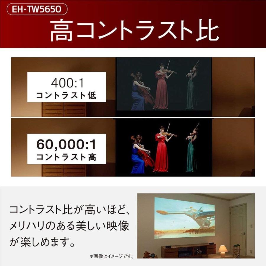 EPSON dreamio ホームプロジェクター 2500ルーメン 60000:1 1080P フル 
