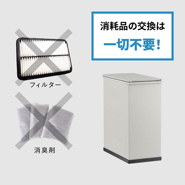 サンカ SANKA クリーンボックス CLEAN BOX - S 冷やすゴミ箱 12L 臭わ