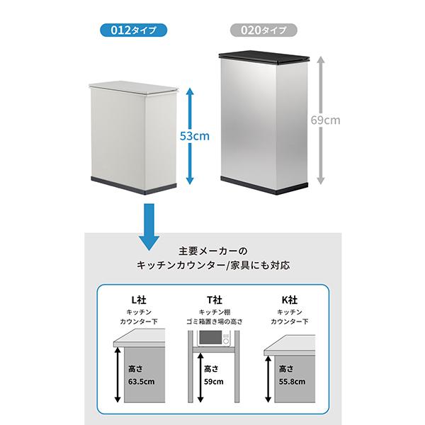 サンカ SANKA クリーンボックス CLEAN BOX - S 冷やすゴミ箱 12L 臭わ
