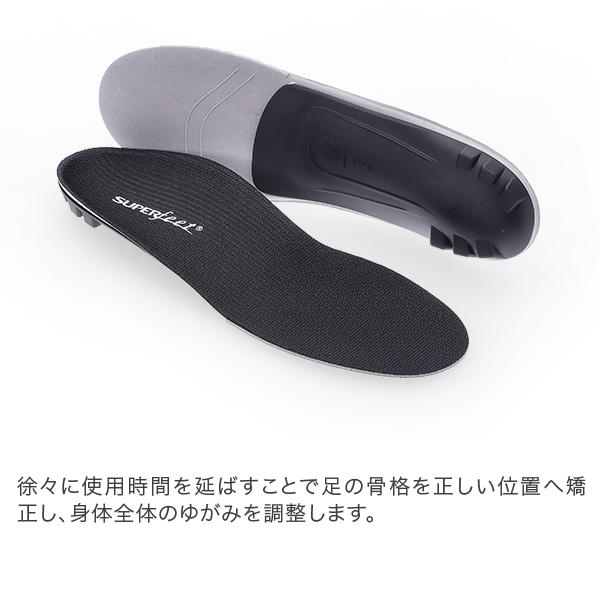 【並行輸入品】 スーパーフィート Superfeet インソール トリムフィット CORE ランニング ウォーキング 足骨格矯正 母の日 父の日 | SUPERfeet | 19