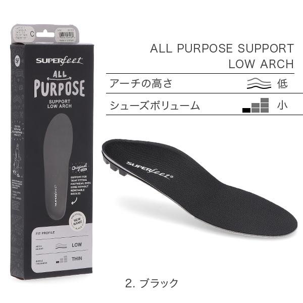 【並行輸入品】 スーパーフィート Superfeet インソール トリムフィット CORE ランニング ウォーキング 足骨格矯正 母の日 父の日 | SUPERfeet | 10