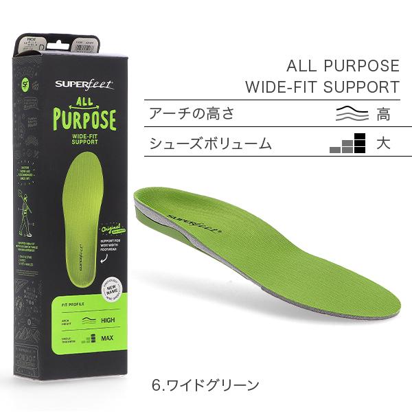 【並行輸入品】 スーパーフィート Superfeet インソール トリムフィット CORE ランニング ウォーキング 足骨格矯正 母の日 父の日 | SUPERfeet | 14