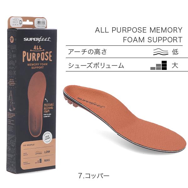 【並行輸入品】 スーパーフィート Superfeet インソール トリムフィット CORE ランニング ウォーキング 足骨格矯正 母の日 父の日 | SUPERfeet | 15