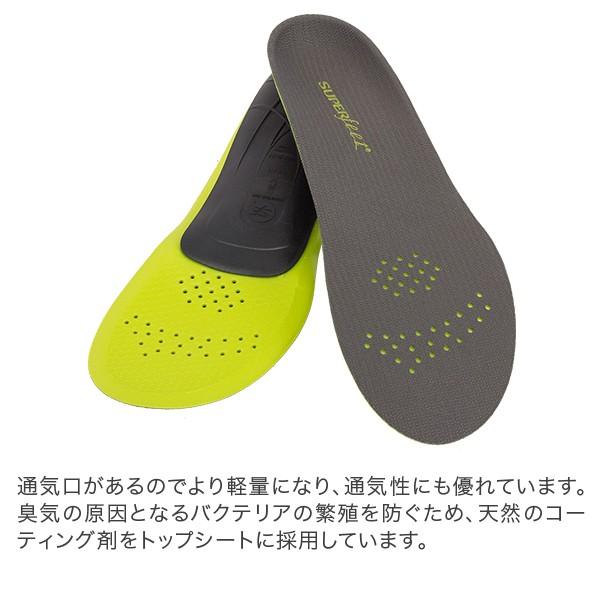 高級感スーパーフィート Superfeet インソール 320 足骨格矯正 Carbon