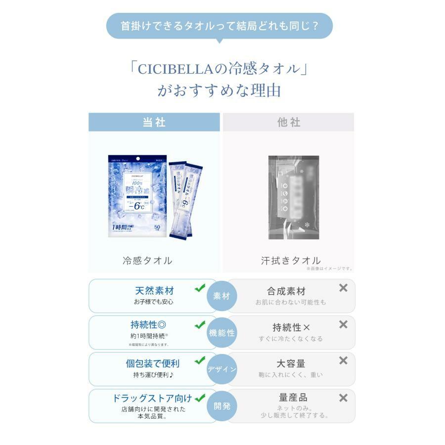 CICIBELLA　冷感タオル　無香料　冷却シート　7包入り ×2個　個包装　暑さ対策　レジャー　ひんやりタオル　コットンタオル |  | 10