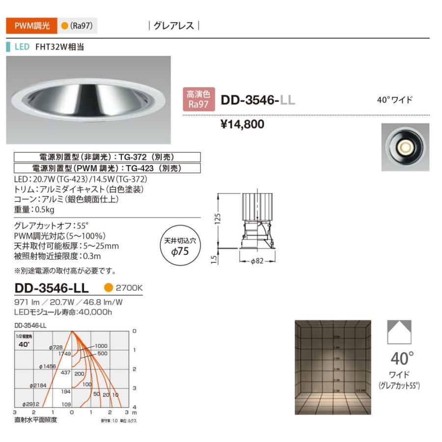 英国輸入:ローラアシュレイ ハリケーンキャンドルスタンド&ボックスセット新品 英国輸入:ローラアシュレイ ハリケーンキャンドルスタンド&ボックス