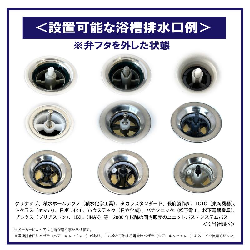 お風呂のゴム栓 ワンプッシュ排水栓 代替用 浴槽排水口 かんたん取り付け 日本製 LBM0006 : 排水口かんたん交換ショップ - 通販 ...