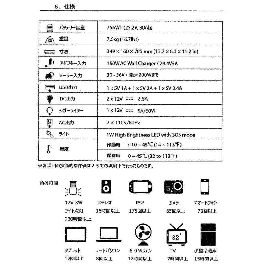 Poweroad Prime 750【緊急時 電源装置】 『快適なモバイル環境